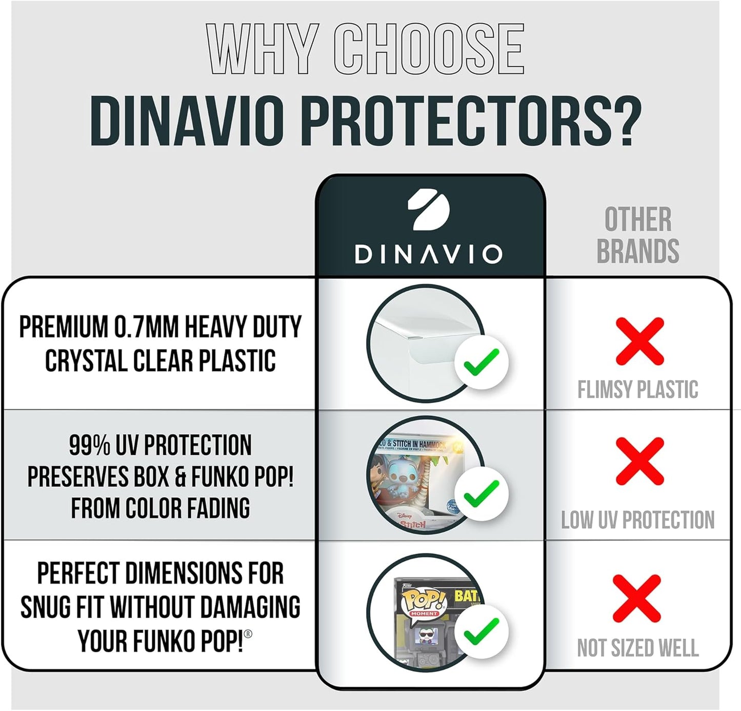 Funko Pop Moment 0.7mm Premium Soft Protector (2 Pack)