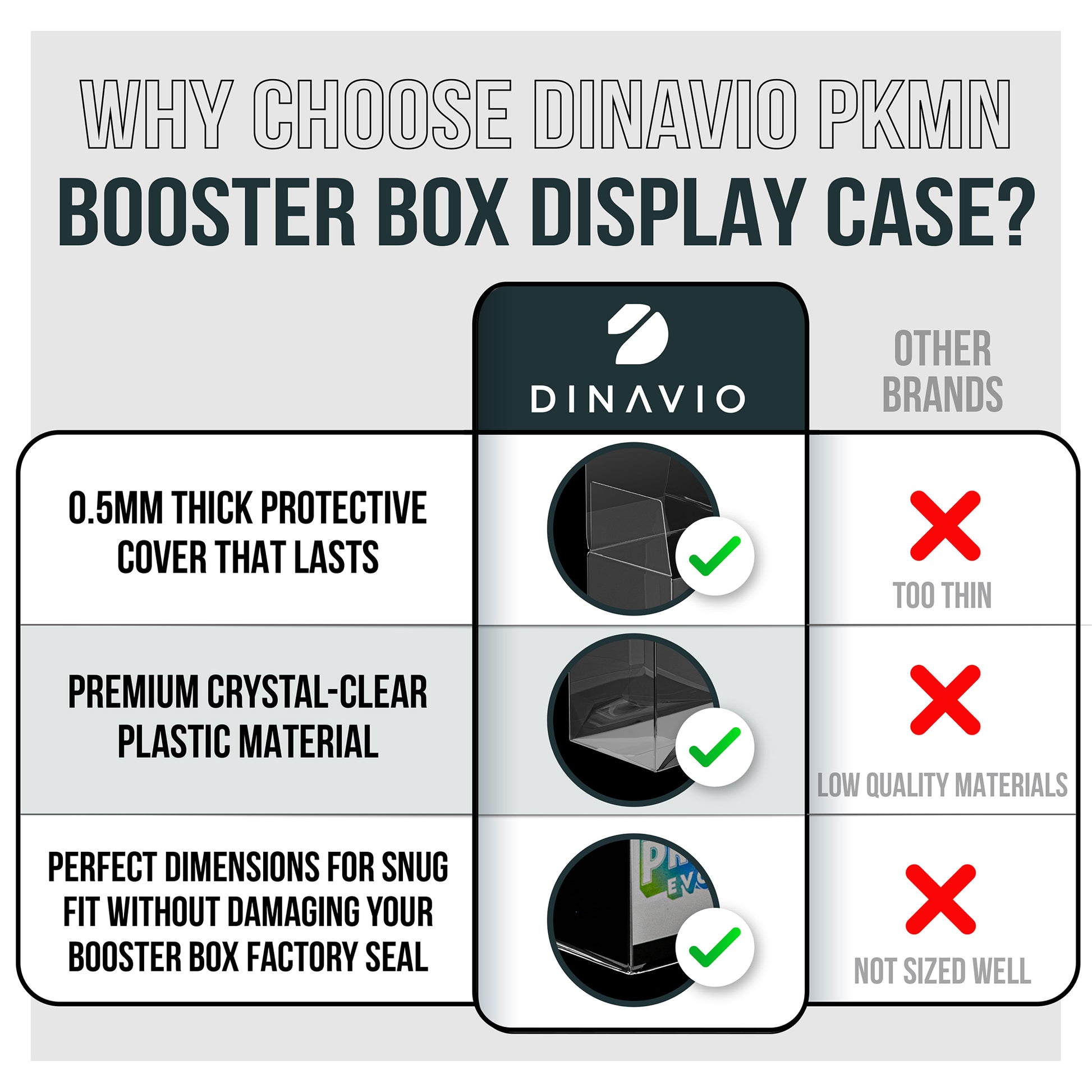 Pokemon Booster Box Soft Protectors - 10 Pokemon Booster Box Soft Protectors - 10