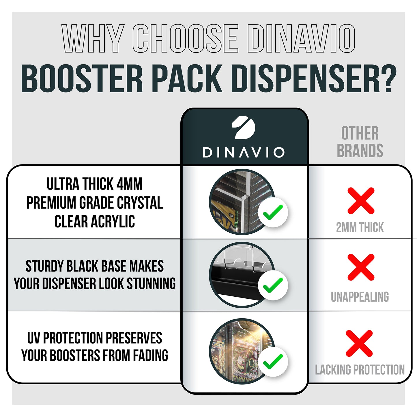 3 Slot Booster Dispenser